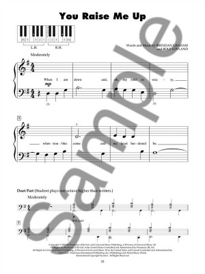 free printable piano sheet music for christian songs