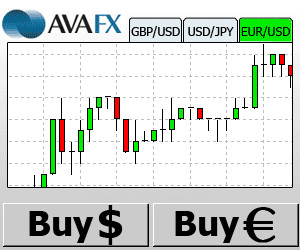real time quotes and charts disclaimer real time quotes and charts ...