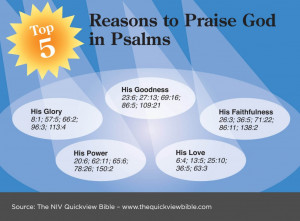 Bible Illustration - Reasons to Praise God in the Psalms Infographic