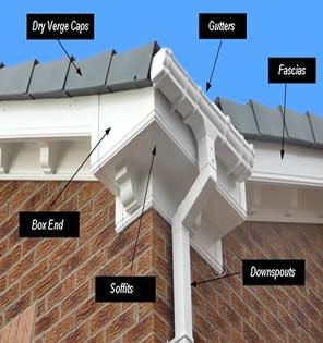 Roofline Quotes by Local Home Improvement Companies
