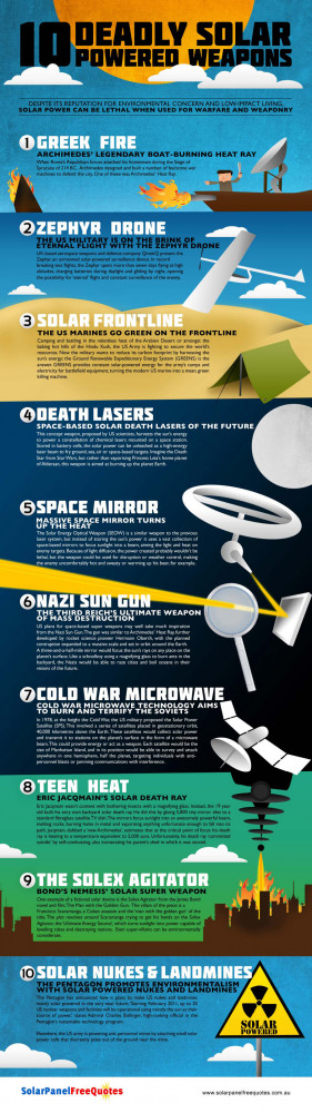 10 Deadly Solar Powered Weapons