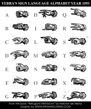 Yebra-Alphabet-Sign-Language-in-Spanish.jpg