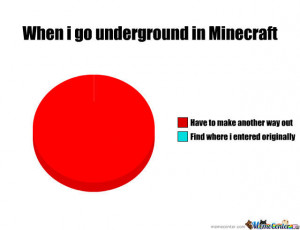 Related Pictures image 80964 minecraft creeper know your meme pictures