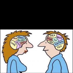 Women vs men thinking!! Love this!