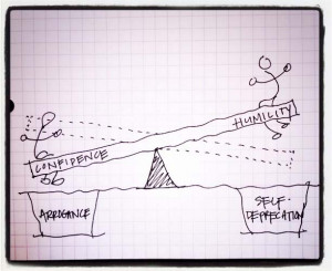 Humility and confidence: do you have both?