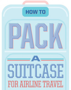 How to Pack a Suitcase on BehanceOrganic Travel, Final Products, Pack ...