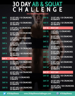 Better body in 30 days? Challenge accepted!