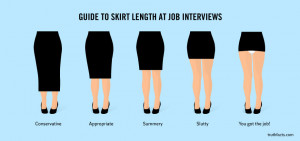 : How To Dress For An Interview Women - What To Wear For An Interview ...