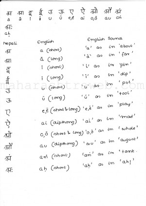 Learning Nepali language