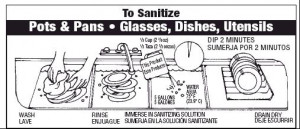 Or Sanitize A Water Softener And Its ...