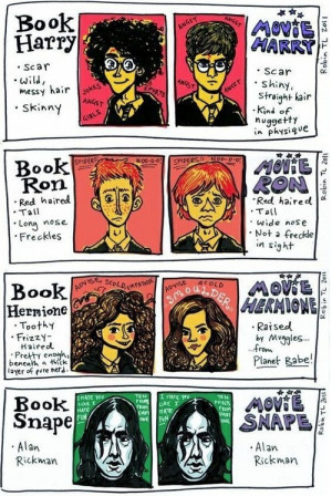 Harry Potter Characters: Books vs Movies