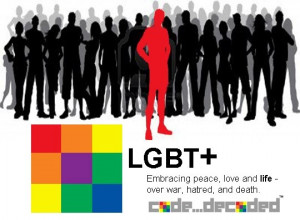 NEW generation of #LGBT+ #QPOC #Love #Lesbian #Quotes #romance #NOH8 ...