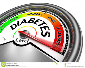 Diabetes conceptual meter, isolated on white background.