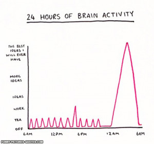 24 Hours Of Brain Activity | Funny Pictures and Quotes
