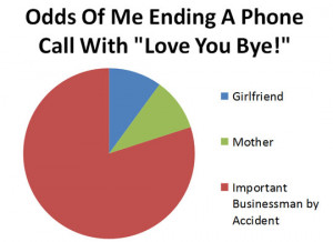 funny-phone-call-accident-baby-pie-chart