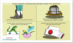Top Ranked Schools Overall
