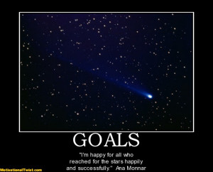 Motivational Quotes About Goals