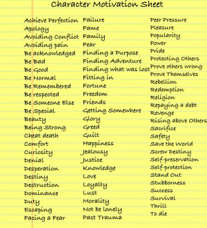 Character Motivation Sheet by AnikaandAj