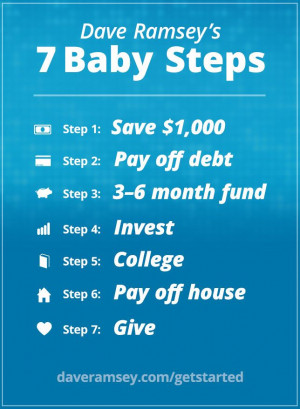 Be the Best You in 2014 with Dave Ramsey’s Baby Steps