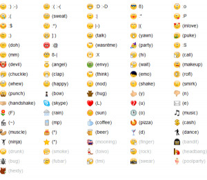 20+ Skype And Facebook Emoticons For Sharing