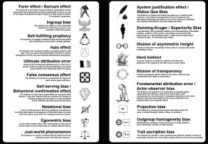 Cognitive biases are tendencies to think in certain ways. Cognitive ...