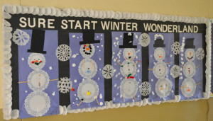 Winter Wonderland Bulletin Board Ideas