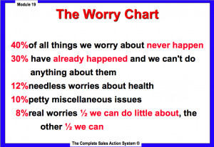 Reducing Anxiety and Worry Day 26 of the 28 Days to Better Selling