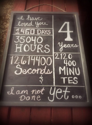 year anniversary chalkboard!