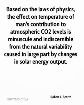 Based on the laws of physics, the effect on temperature of man's ...