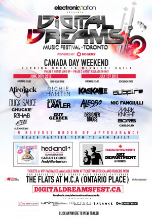 Toronto Summer EDM Festivals 2012
