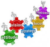 Vision Strategy Gears People Rise to Achieve Success