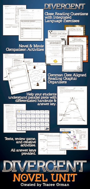 Divergent by Veronica Roth Teaching Guide & Activities