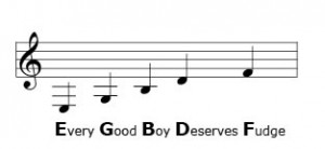 Einleitung Spendenliste Erinnerung Gästebuch Impressum