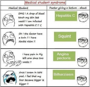 Medical Students Syndrome - Funny Pic