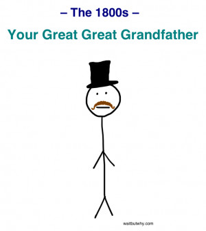 Your great great grandfather lived most of his life without running ...