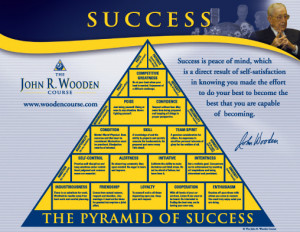 john wooden's pyramid of success