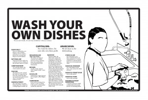 Wash Your Dishes Sign