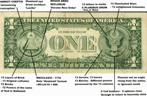 The Dollar bill... I noticed something - MDCCLXXVI...