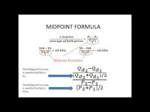 Price Elasticity of Demand (PED) - Point PED & ARC PED Formula w/Mid ...