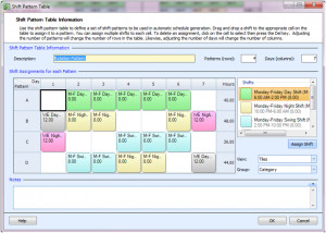 10 hour shift schedule templates