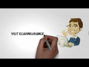 Home Auto Insurance Quotes