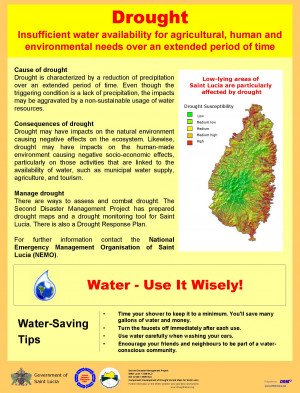 Drought Poster