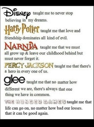 Disney Taught Me To Never Stop Believing In My Dreams, Harry Potter ...