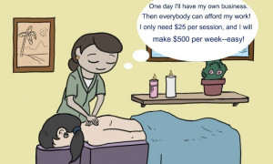 Massage therapist thinking of a fair price for massage therapy