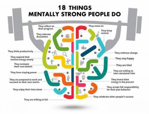 182172-18-Things-Mentally-Strong-People-Do.png
