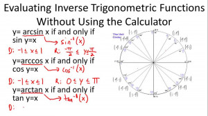 Inverse Trigonometric
