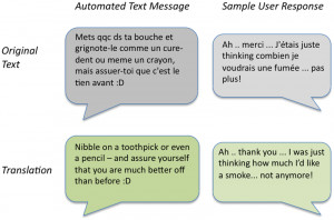 File:Text messaging used to provide encouragement to quit smoking.png