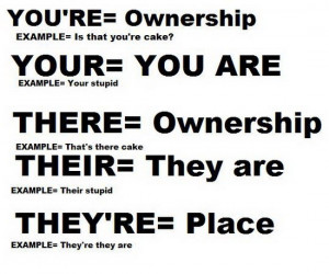 Grammar lesson of the day