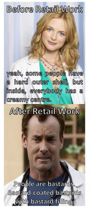 Retail Work: Before and After