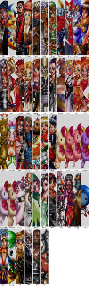 Characters (Chrono Cross)
